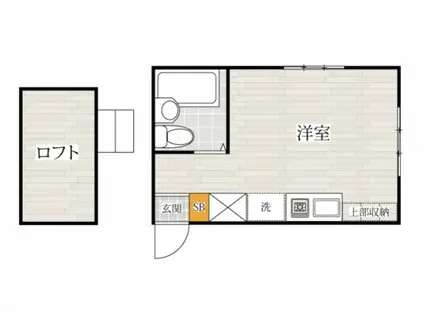 ステイタス館多々良I(ワンルーム/1階)の間取り写真