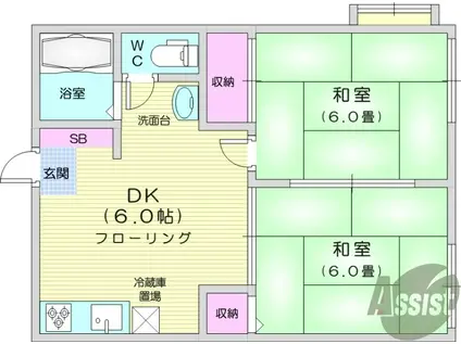 メゾンアヴェニュー(2DK/1階)の間取り写真