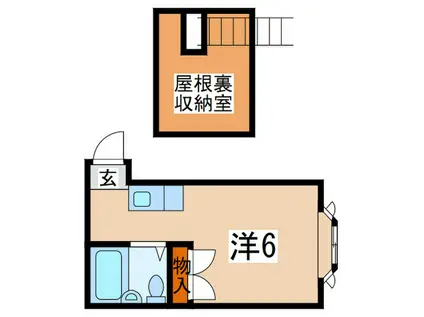 セゾン沼袋 A(ワンルーム/2階)の間取り写真