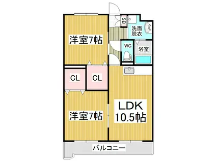 キャナル鎌田(2LDK/2階)の間取り写真