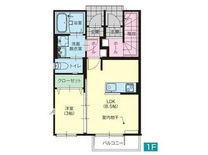 ＪＲ宇都宮線 宇都宮駅 徒歩28分 2階建 築1年(1LDK/1階)の間取り写真