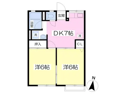 シティハイム南仙北B(2DK/2階)の間取り写真
