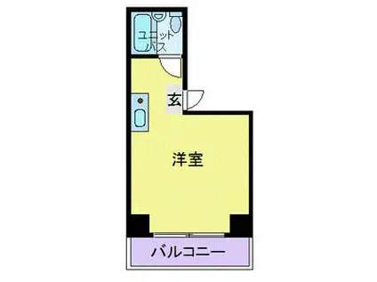 代官山ビリジアン(ワンルーム/2階)の間取り写真