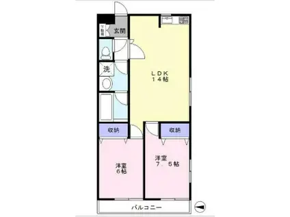 ラフィーネ・ジュネスIII(2LDK/2階)の間取り写真