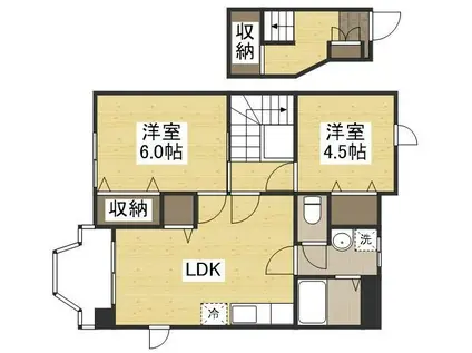 ミレニアムコート(2LDK/2階)の間取り写真