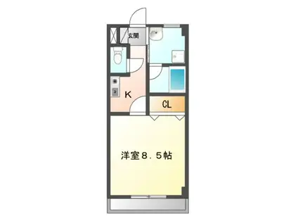 エルカーサ正雀I(1K/1階)の間取り写真