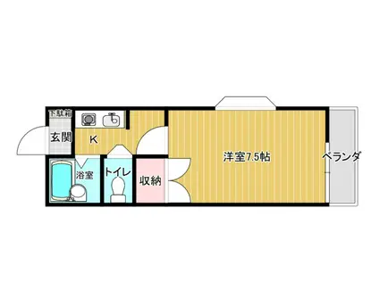 ロッソ祇園 B(1K/1階)の間取り写真