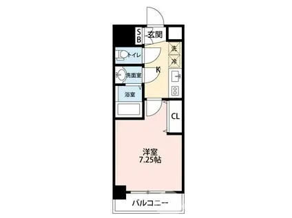 LUXEなかもず(1K/6階)の間取り写真
