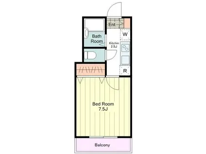 プラウディア(1K/1階)の間取り写真