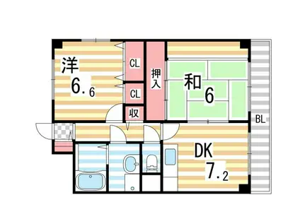 ウエストヒルズ新鴻池町(2DK/1階)の間取り写真