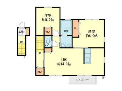 第IIIコンフォートハウス(2LDK/2階)の間取り写真