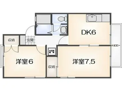 セジュール南昭和(2DK/1階)の間取り写真