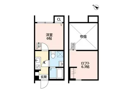 ソラーナ(1K/2階)の間取り写真