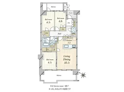 桜上水ガーデンズ(3SLDK/7階)の間取り写真