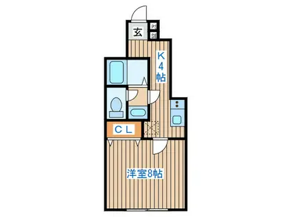 クレアフォーチュン長町(1K/1階)の間取り写真