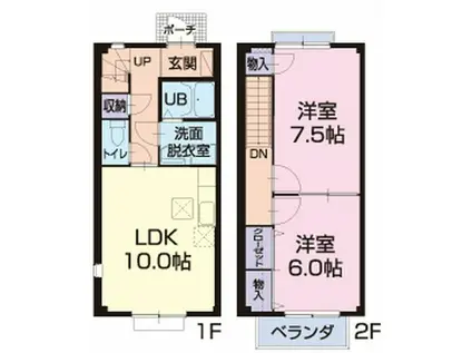 エスポアール芙蓉(2LDK/1階)の間取り写真