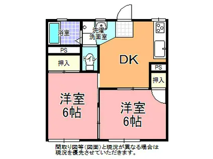 サンライズコーポA・B棟(2DK/1階)の間取り写真