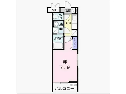 ルーチェ(1K/2階)の間取り写真