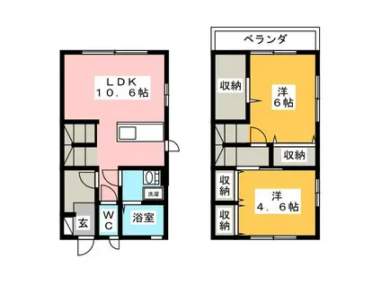 ル・ヴェール(2LDK/2階)の間取り写真