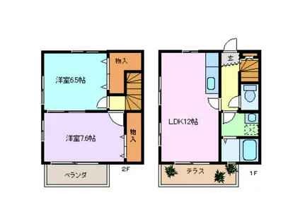 ハミングコート麻生田(2LDK/1階)の間取り写真