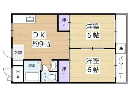 森下ビル(2DK/3階)の間取り写真