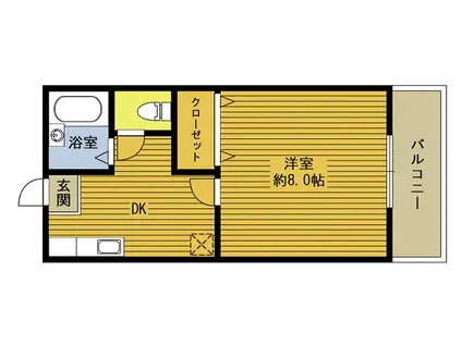 ファミリーI(1K/1階)の間取り写真
