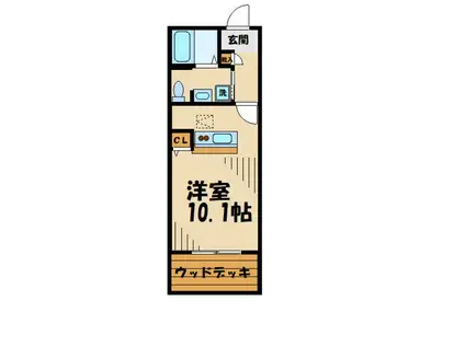 ATELIERI AVENUE(ワンルーム/1階)の間取り写真