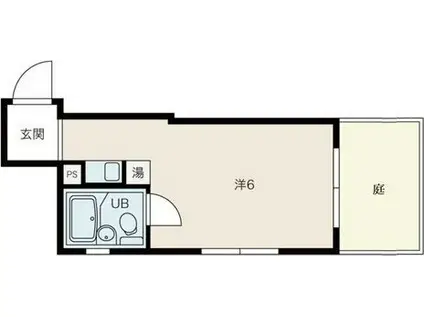 フォレスト伊勝町(ワンルーム/1階)の間取り写真