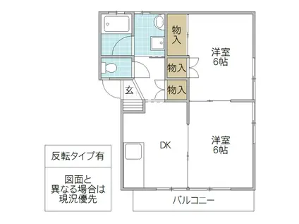 森島ハイツ(2DK/1階)の間取り写真