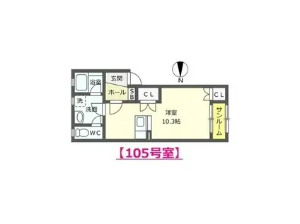 シャンティア(ワンルーム/1階)の間取り写真