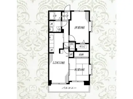 M・HARVESTRIDGE(2LDK/5階)の間取り写真