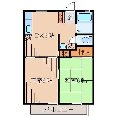 小川橋ハイツB(2DK/2階)の間取り写真