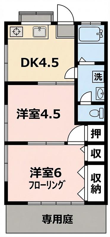 山田荘A(2DK/1階)の間取り写真