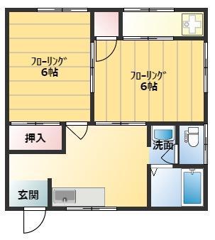 スギモトハイツ(2K/2階)の間取り写真