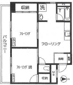 エイビス池尻(2LDK/3階)の間取り写真