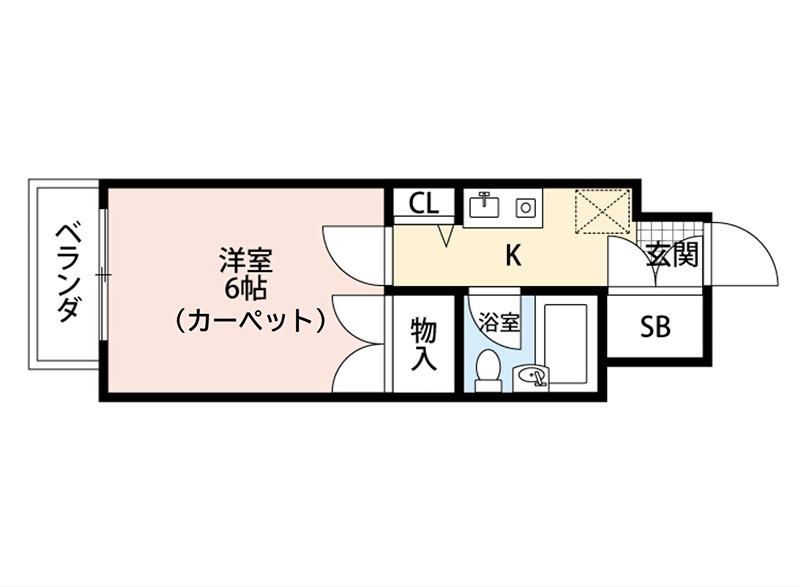 エトワール福島第3(1K/6階)の間取り写真