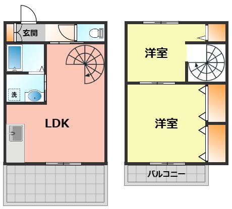 サンコーハイツII(2LDK/1階)の間取り写真