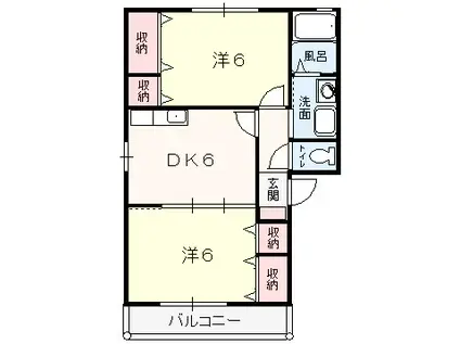 アヴェニールC(2DK/2階)の間取り写真