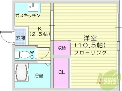 第1野田アパート(1K/1階)の間取り写真