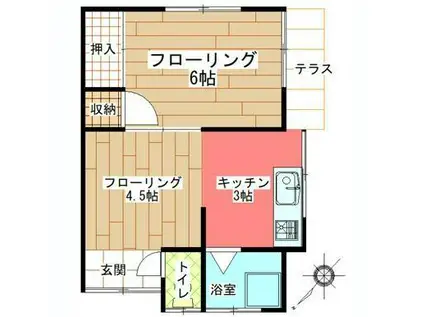平山アパート(2K/1階)の間取り写真