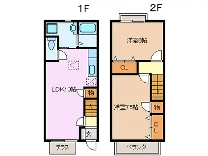 エクセルTSU(2LDK/1階)の間取り写真