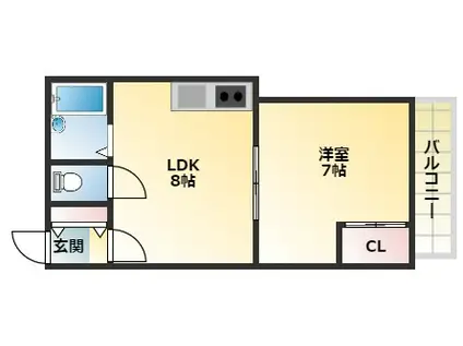 リードIIオカダマンション(1LDK/2階)の間取り写真