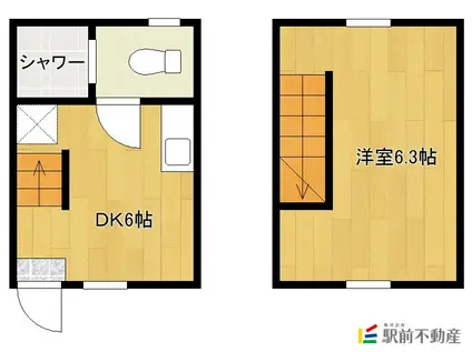 サンマリノ大角II(1DK/1階)の間取り写真