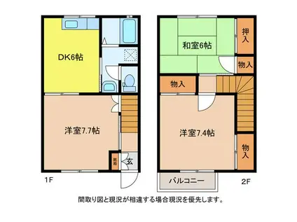 ミルトニア(3DK/1階)の間取り写真