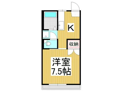 フォーブルN(1K/2階)の間取り写真