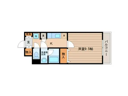 カスタリア勾当台公園(1K/6階)の間取り写真