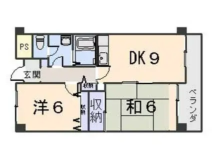 サンサーラ21(2LDK/7階)の間取り写真