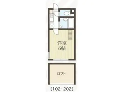 SS中央林間(1K/2階)の間取り写真