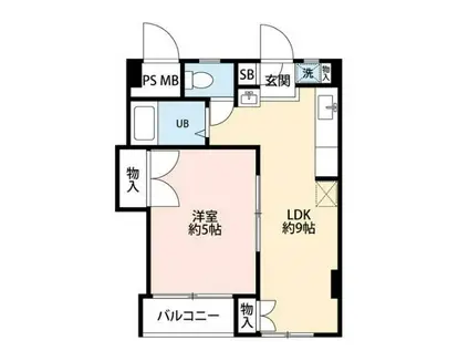 パルドモラール(1LDK/6階)の間取り写真