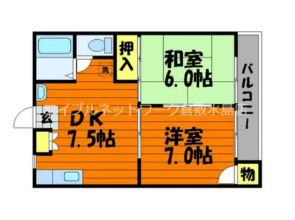 ハイツ高砂(2DK/2階)の間取り写真